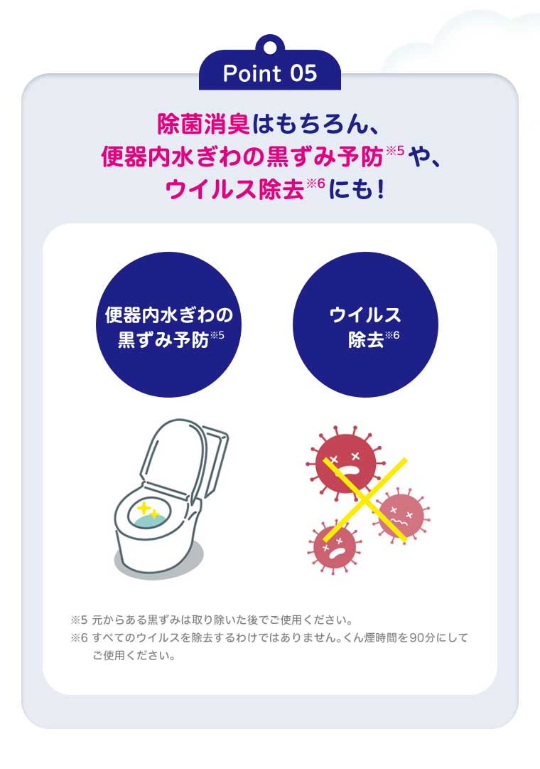 Point05 除菌消臭はもちろん 便器内水ぎわの黒ずみ予防や、ウイルス除去にも!
