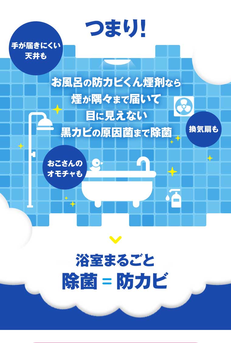 浴室まるごと 除菌=防カビ