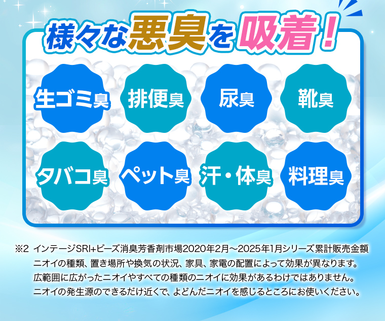 様々な悪臭を吸着！生ゴミ臭、排便臭、尿臭、靴臭、タバコ臭、ペット臭、汗・体臭、料理臭