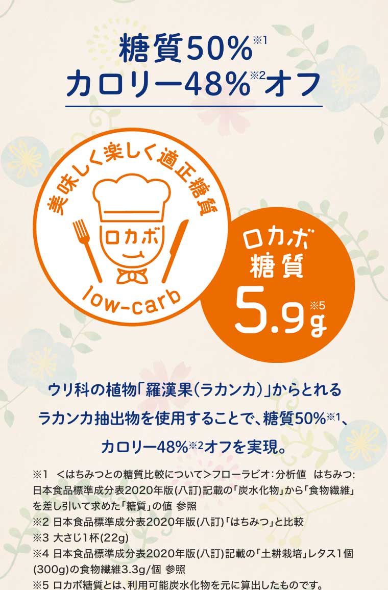 糖質50% カロリー48%オフ
