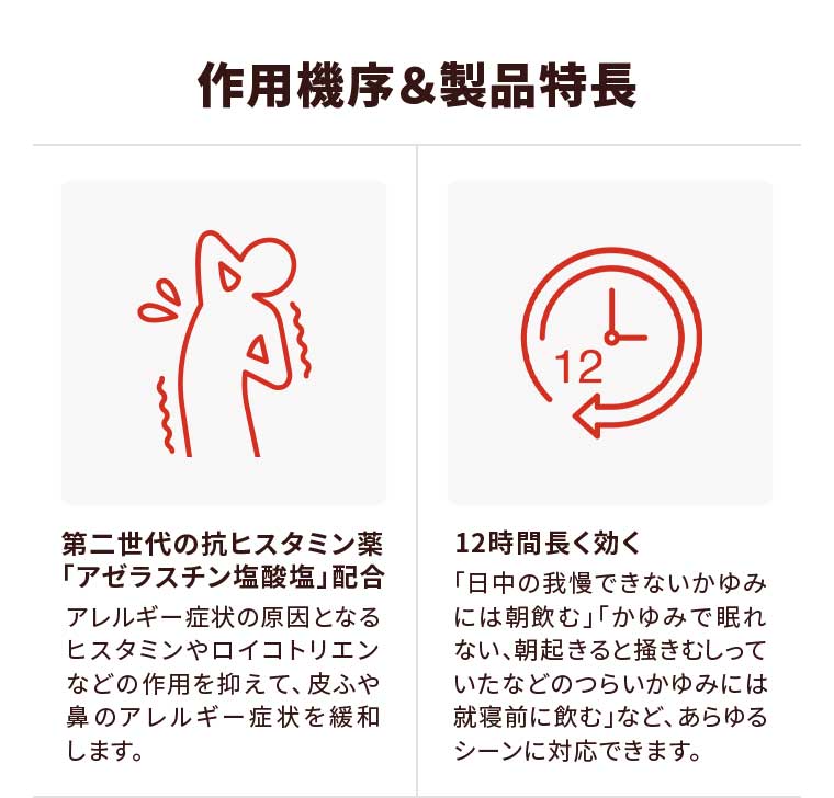 作用機序&製品特長