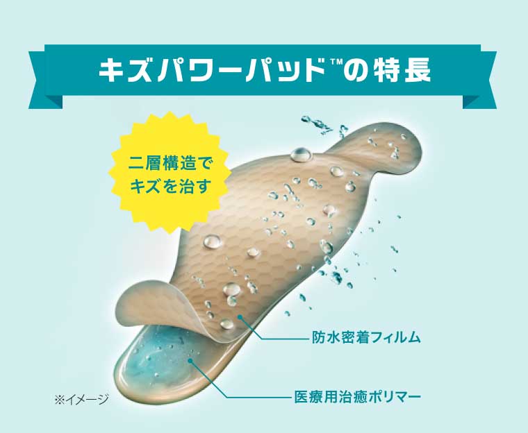 キズパワーパッドの特長