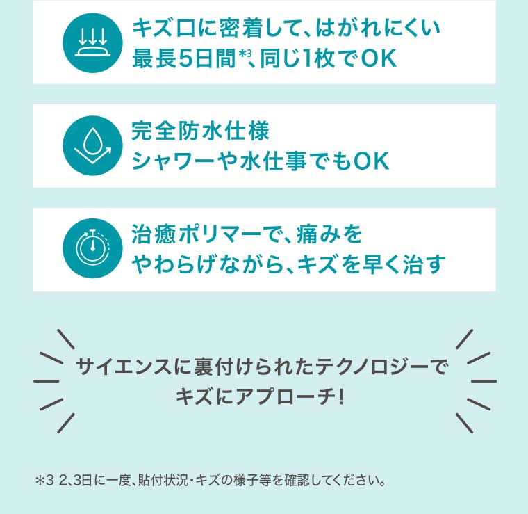 サイエンスに裏付けられたテクノロジーで キズにアプローチ!