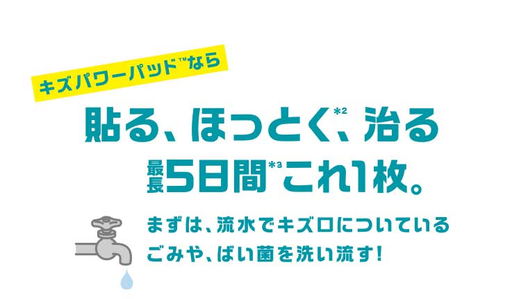 貼る、ほっとく、治る 最長5日間これ1枚。