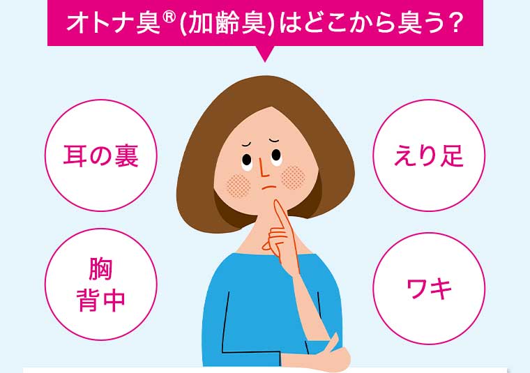オトナ臭(加齢臭)はどこから臭う?