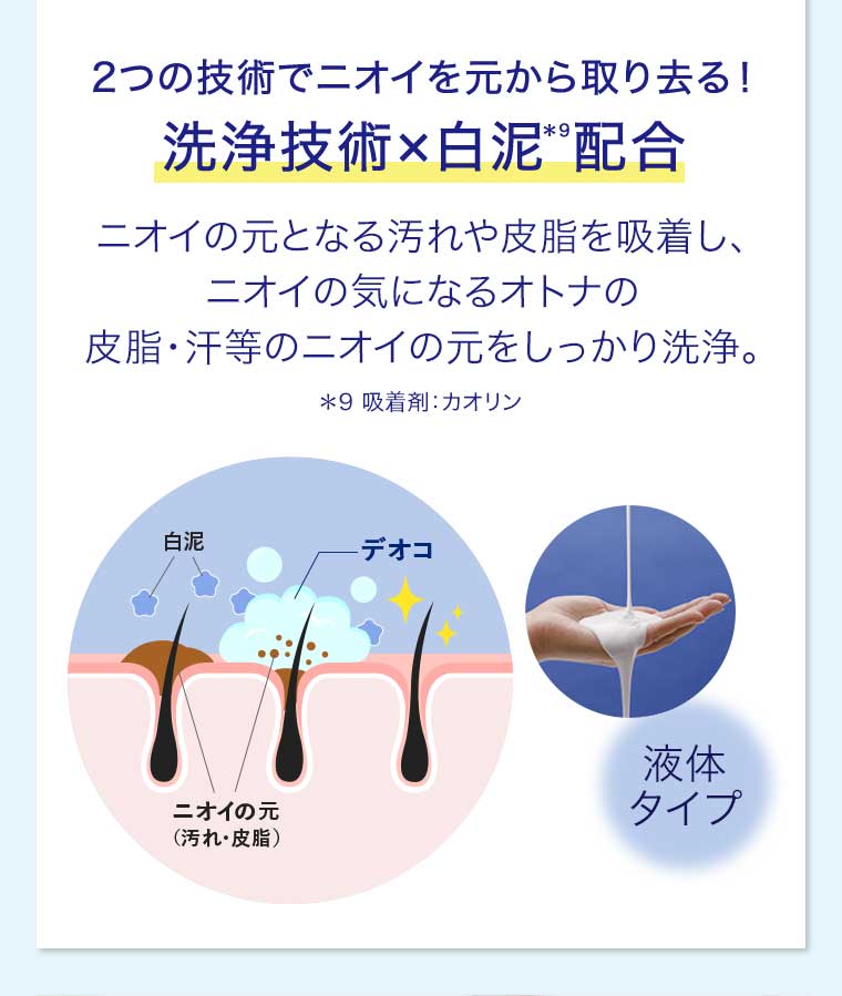 2つの技術でニオイを元から取り去る!洗浄技術×白泥配合