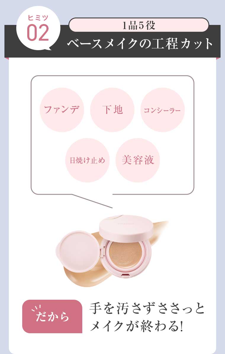 ヒミツ02 ベースメイクの工程カット