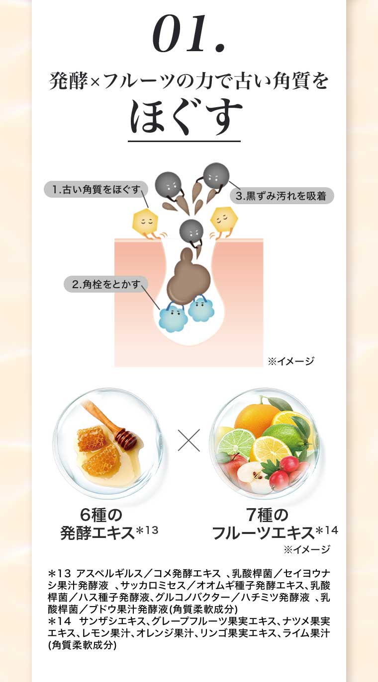01.発酵×フルーツの力で古い角質をほぐす