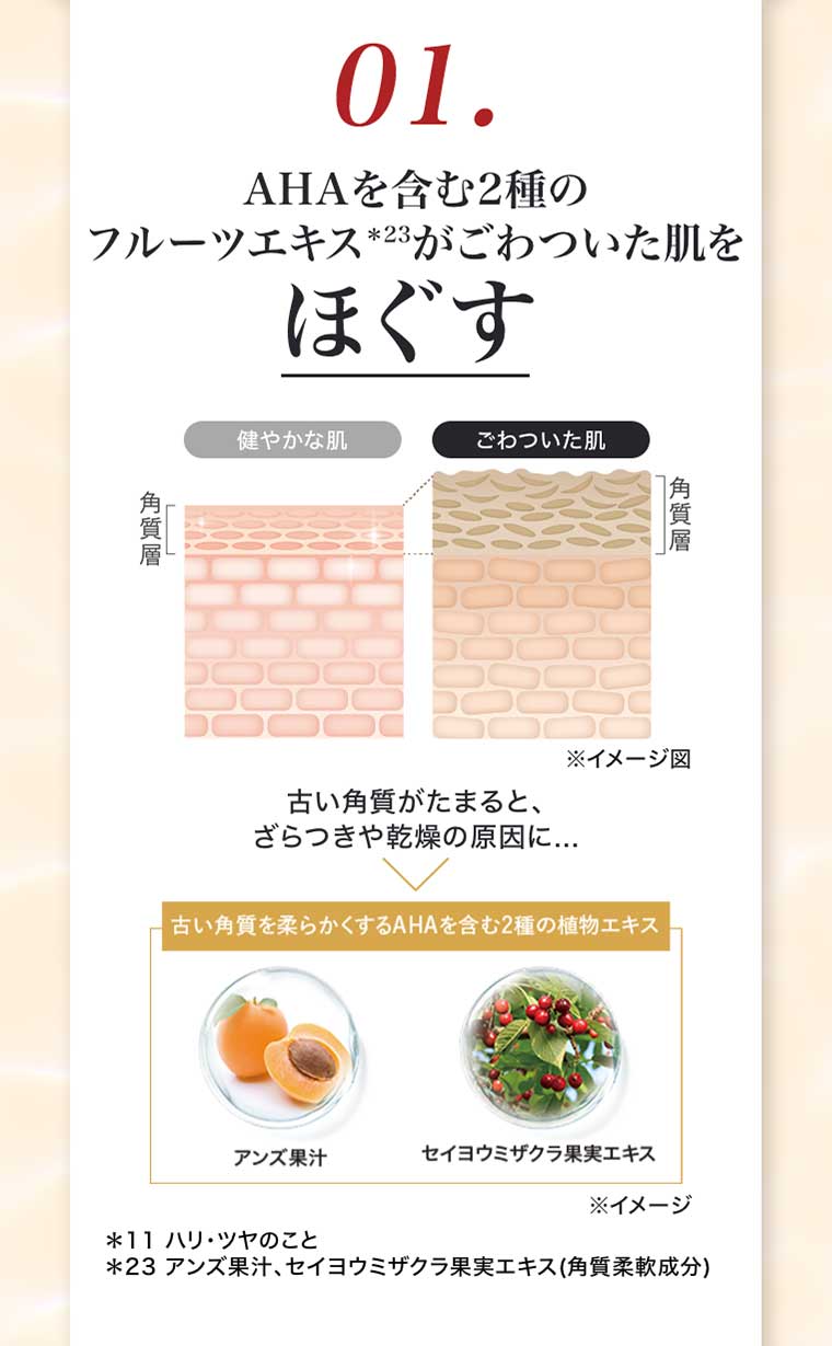 01.AHAを含む2種のフルーツエキスがごわついた肌をほぐす