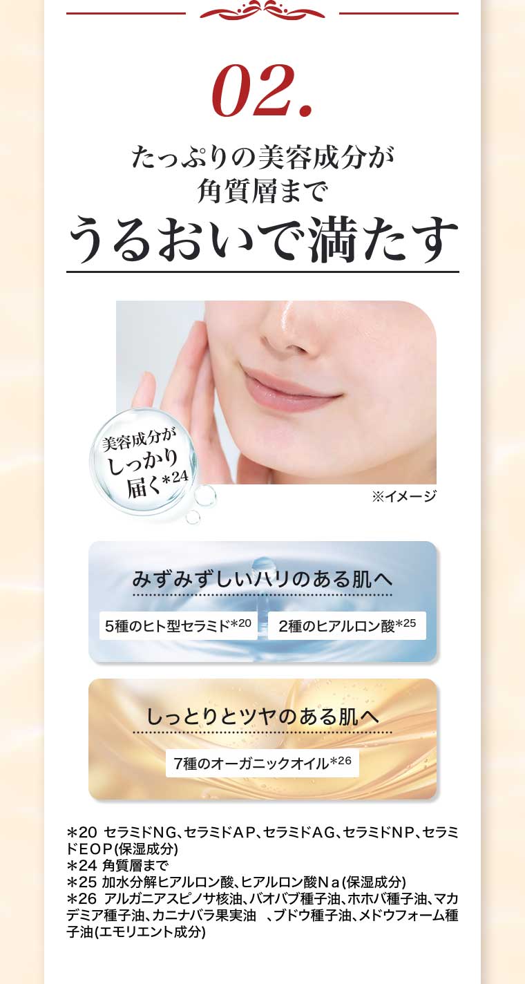 02.たっぷりの美容成分が角質層までうるおいで満たす