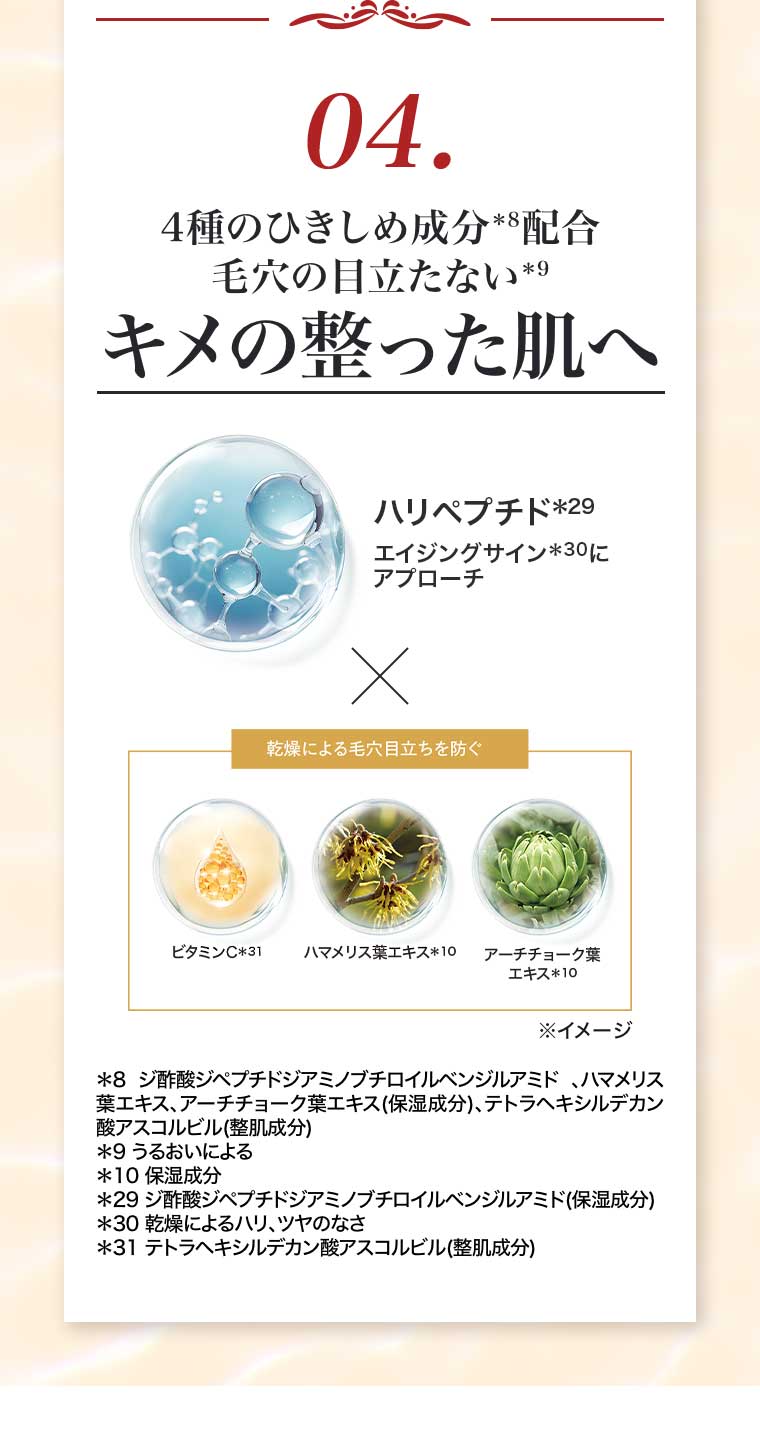 04.4種のひきしめ成分配合 毛穴の目立たないキメの整った肌へ