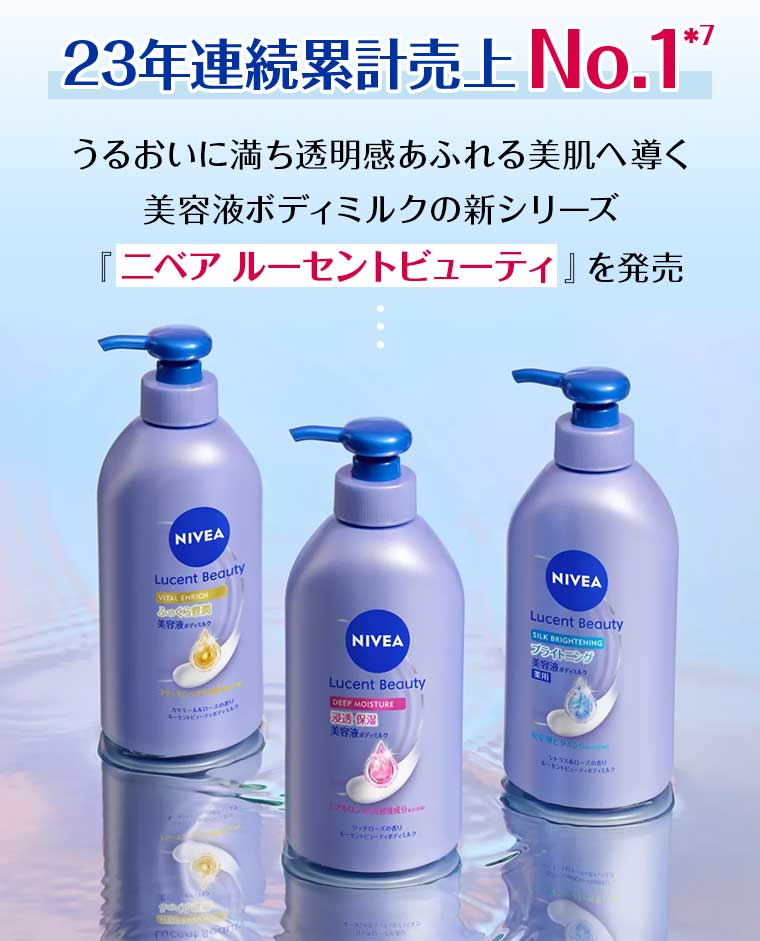 23年連続累計売上No.1