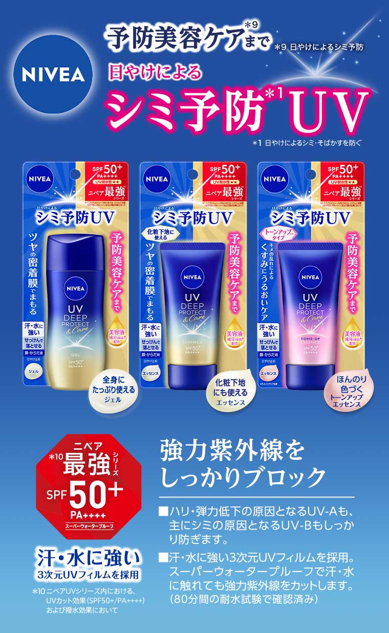 日やけによるシミ予防UV