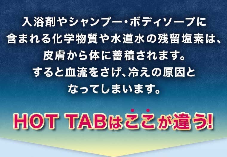 入浴剤やシャンプー・ボディソープに含まれる化学物質や水道水の残留塩素は、皮膚から体に蓄積されます。すると血流をさげ、冷えの原因となってしまいます。HOT TABはここが違う!