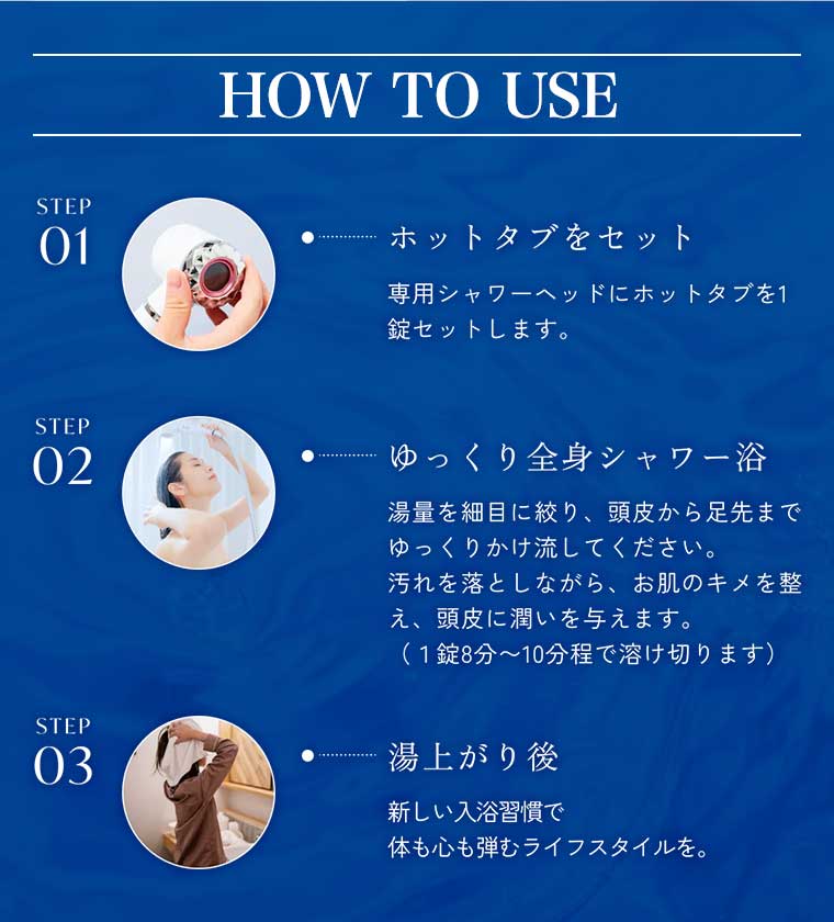 HOW TO USE