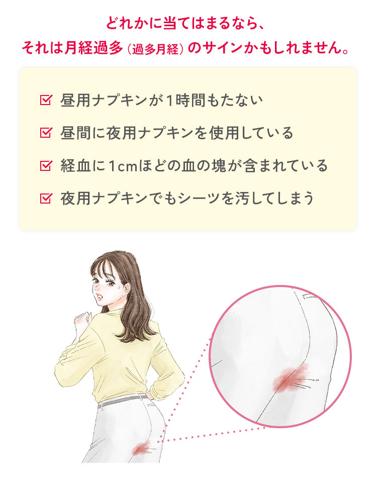 どれかに当てはまるなら、それは月経過多(過多月経)のサインかもしれません。