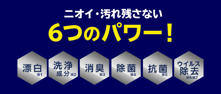 ニオイ・汚れ残さない 6つのパワー!