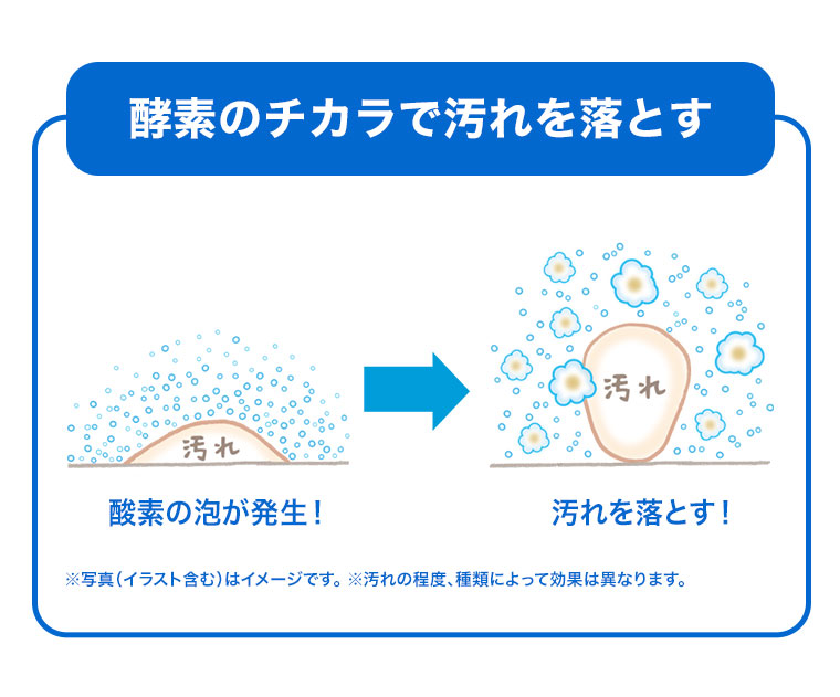酵素のチカラで汚れを落とす