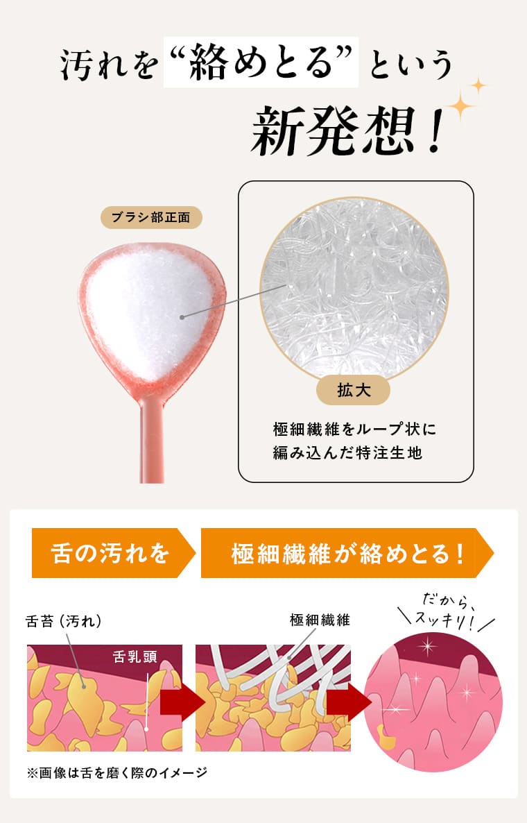 PC版 横幅固定値 760px