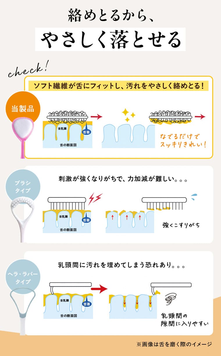 PC版 横幅固定値 760px