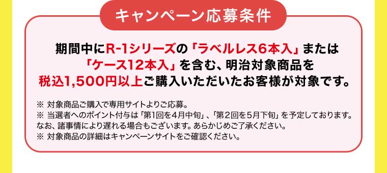 キャンペーン応募条件