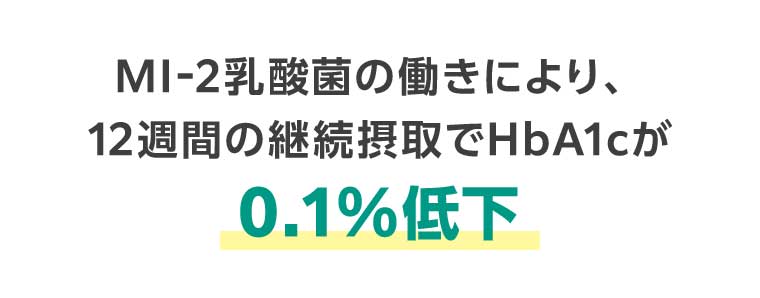 MI-2乳酸菌の働きにより、12週間の継続摂取でHbA1cが0.1%低下