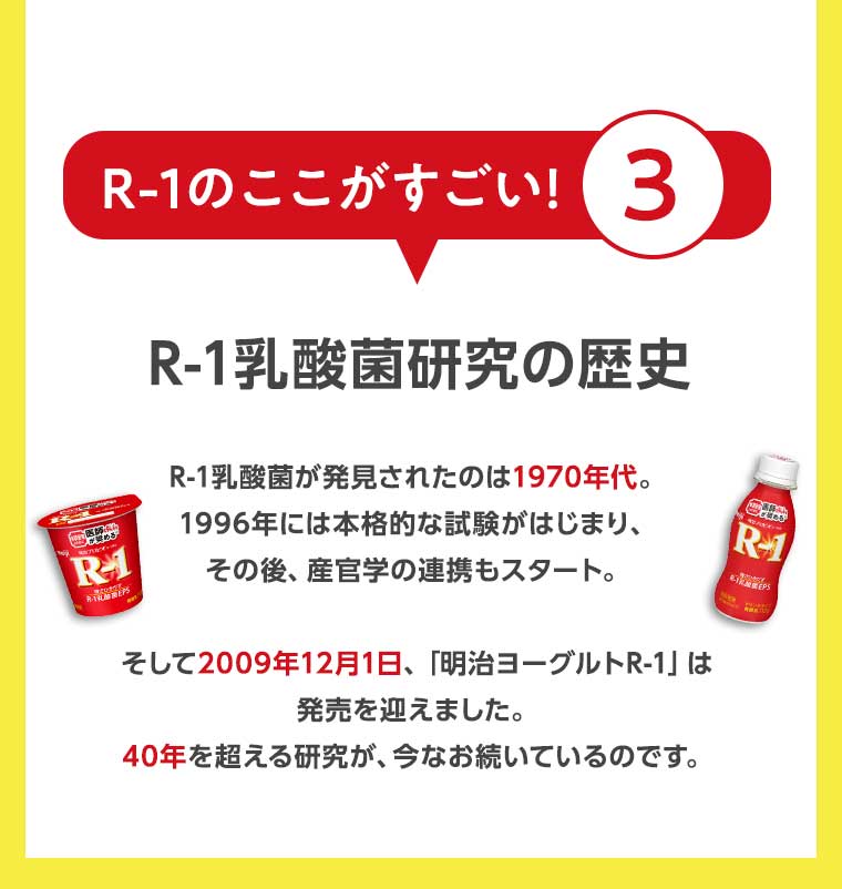 R-1のここがすごい!3 R-1乳酸菌研究の歴史