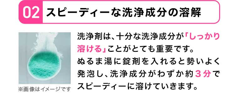 02 スピーディーな洗浄成分の溶解
