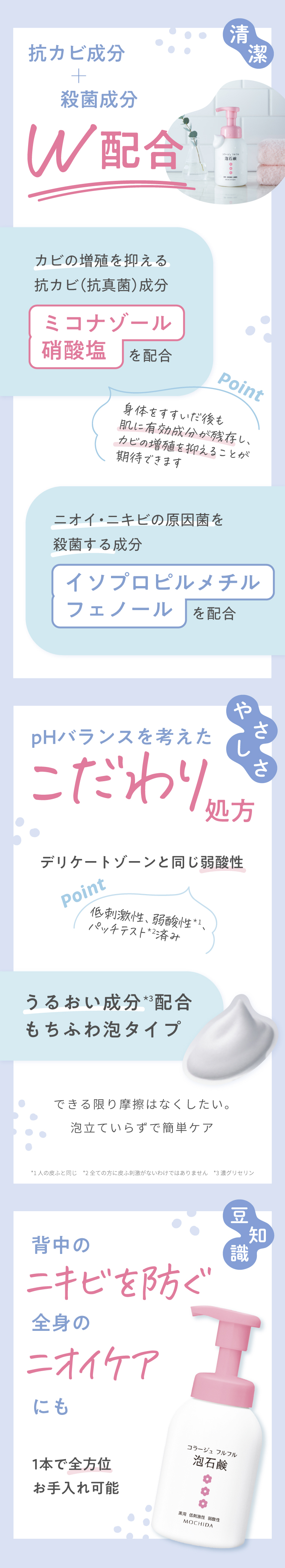 配合成分、処方、全身のニオイケアにも