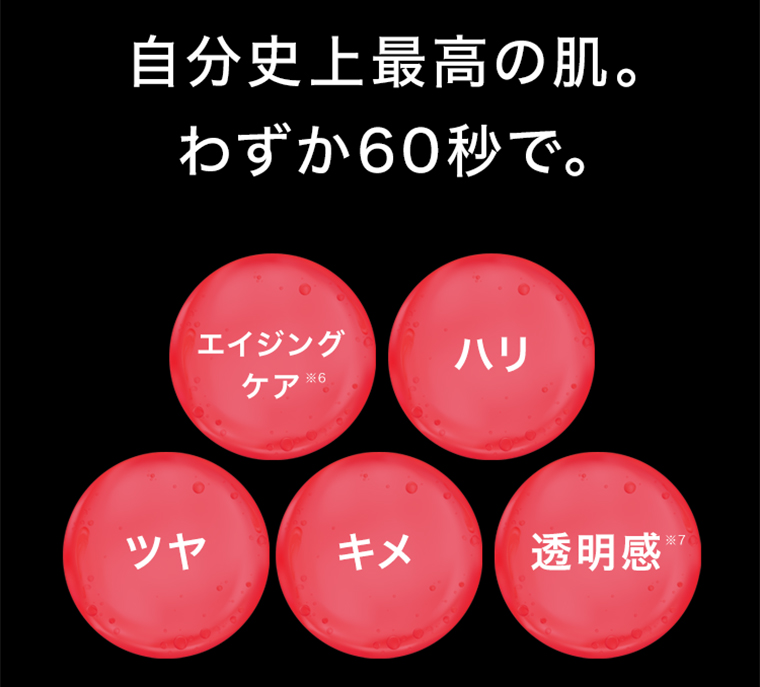 自分史上最高の肌わずか60秒で