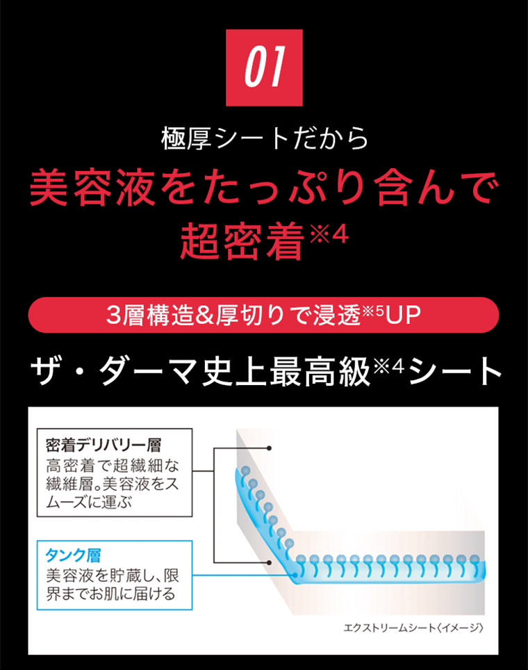 美容液をたっぷり含んで超濃密