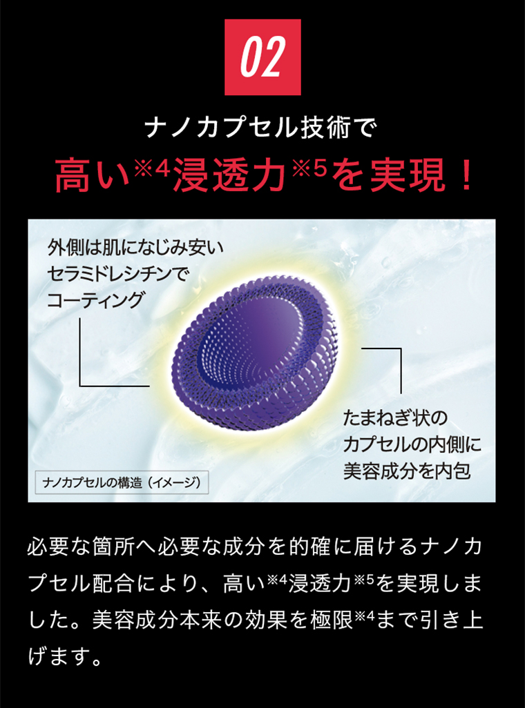 高い浸透力を実現