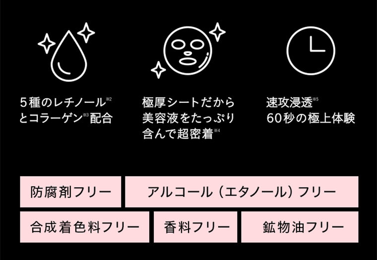 ザ・ダーマ5レチノールプラスコラーゲン特徴