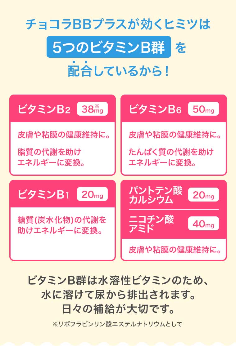 チョコラBBプラスが効くヒミツは5つのビタミンB群を配合しているから!