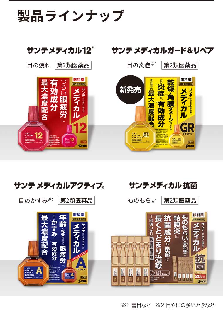 製品ラインナップ サンテメディカル12 サンテメディカルガード&リペア サンテメディカルアクティブ サンテメディカル抗菌