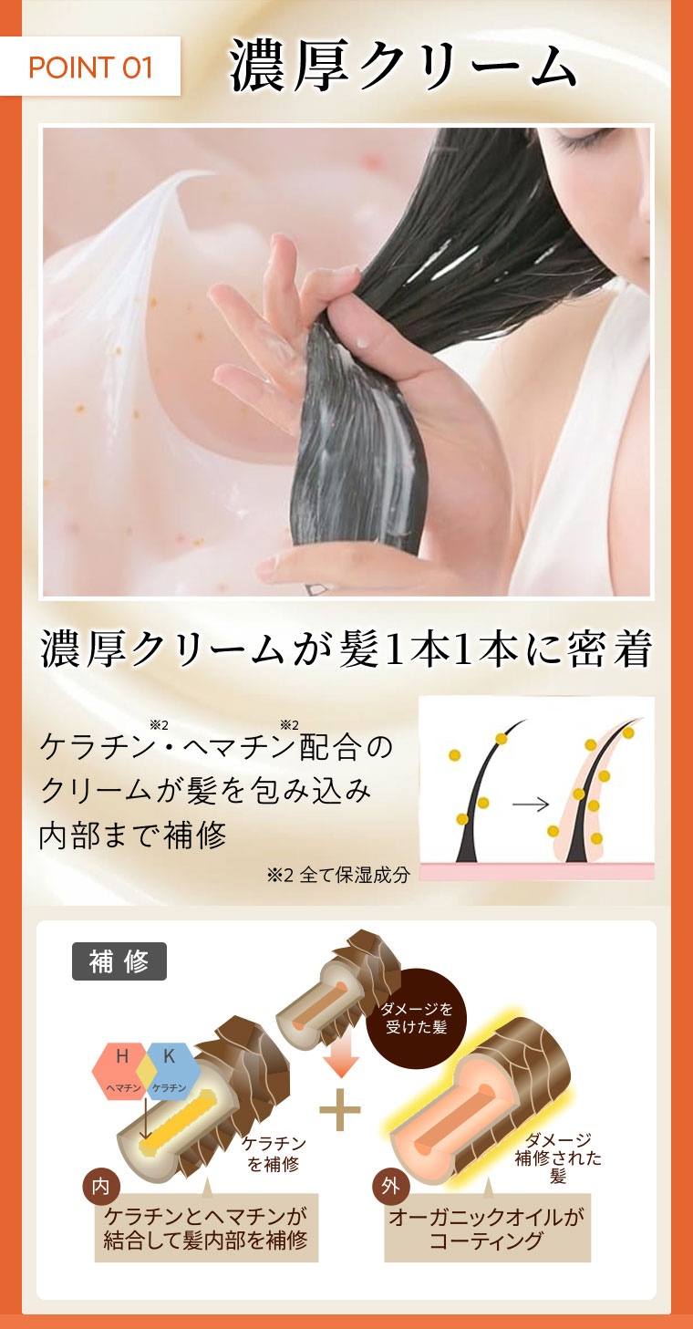 POINT01 濃厚クリーム