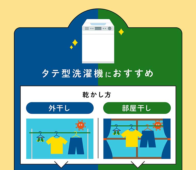 タテ型洗濯機におすすめ