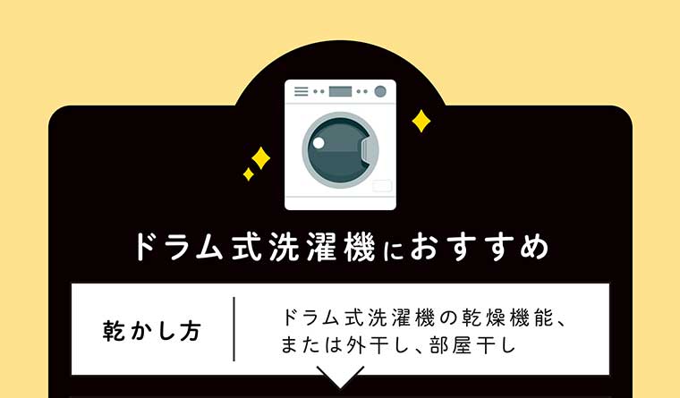 ドラム式洗濯機におすすめ