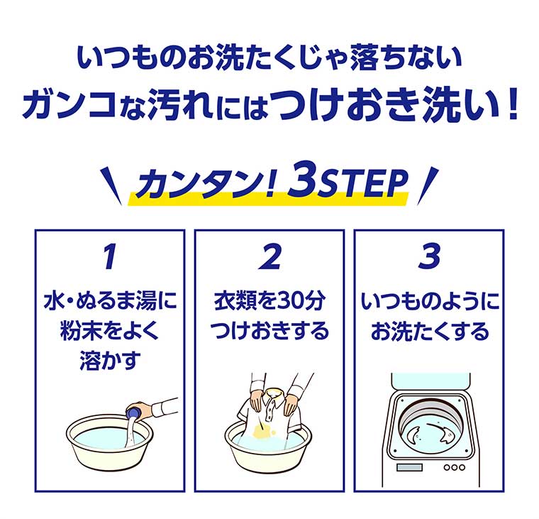 いつものお洗たくじゃ落ちないガンコな汚れにはつけおき洗い!