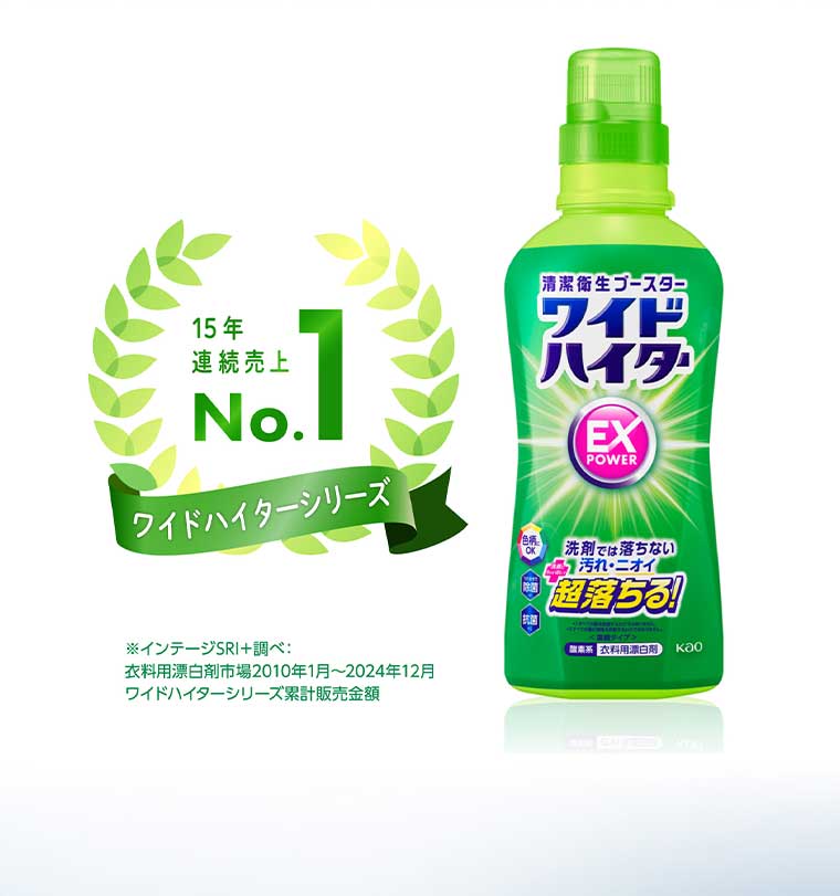 15年連続売り上げNo.1 ワイドハイターシリーズ