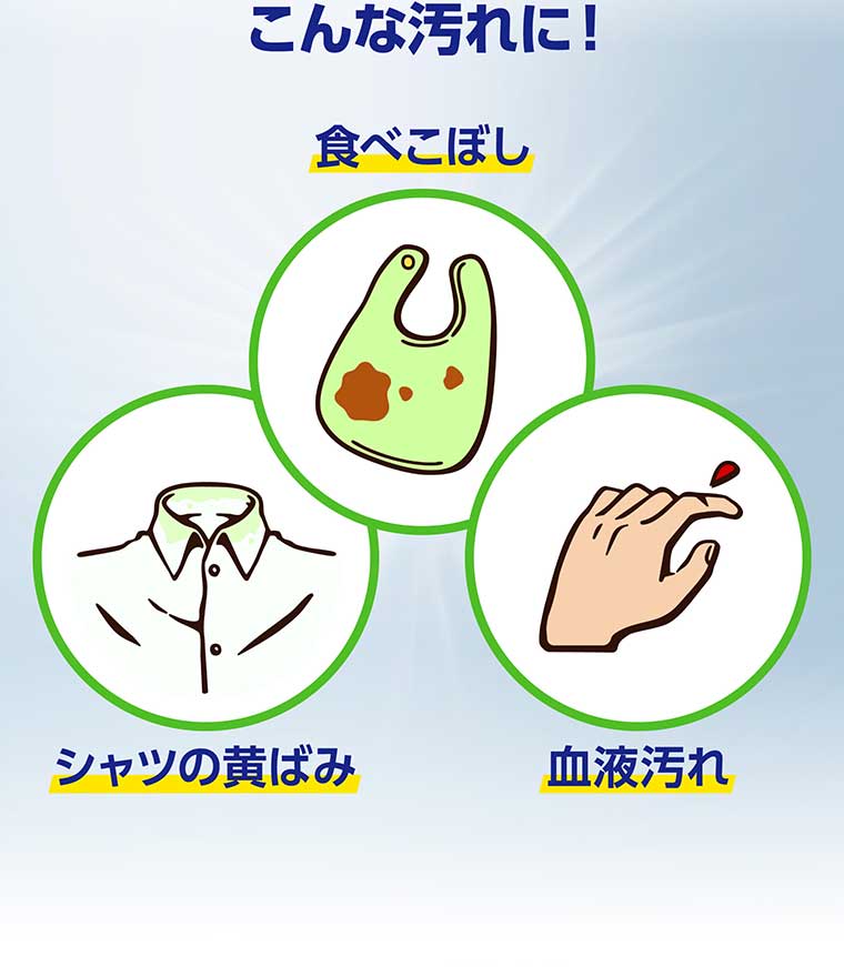 こんな汚れに! 食べこぼし シャツの黄ばみ 血液汚れ