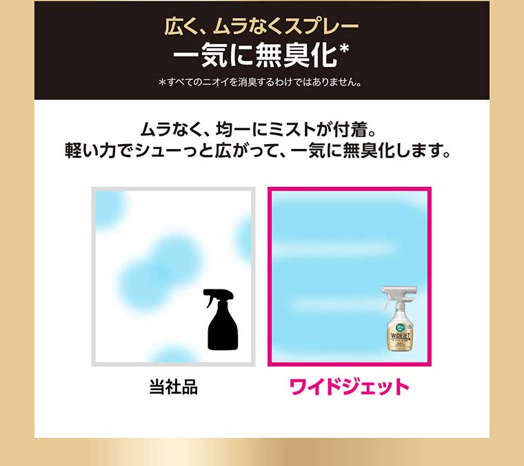 広く、ムラなくスプレー 一気に無臭化
