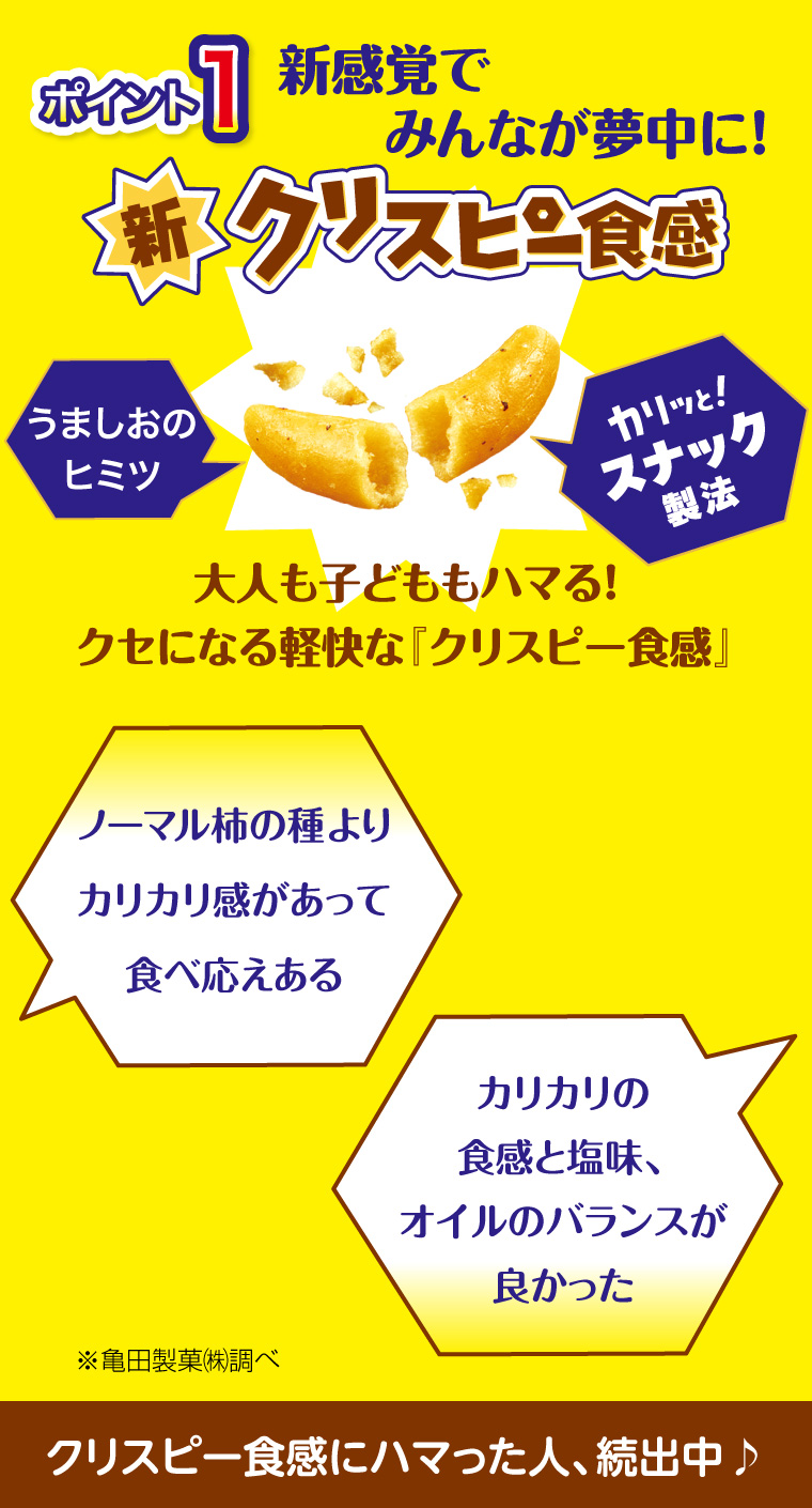 ポイント1 新クリスピー食感