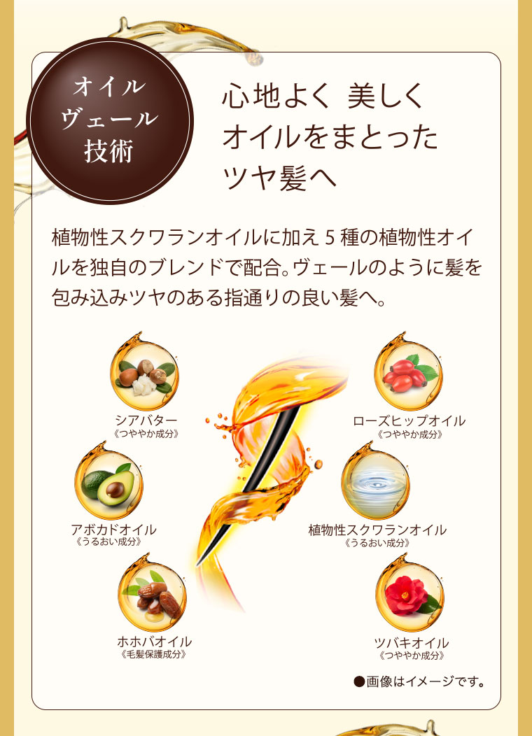 オイルヴェール技術 心地よく 美しく オイルをまとったツヤ髪へ 植物性スクワランオイルに加え5種の植物性オイルを独自のブレンドで配合。ヴェールのように髪を包み込みツヤのある指通りの良い髪へ。