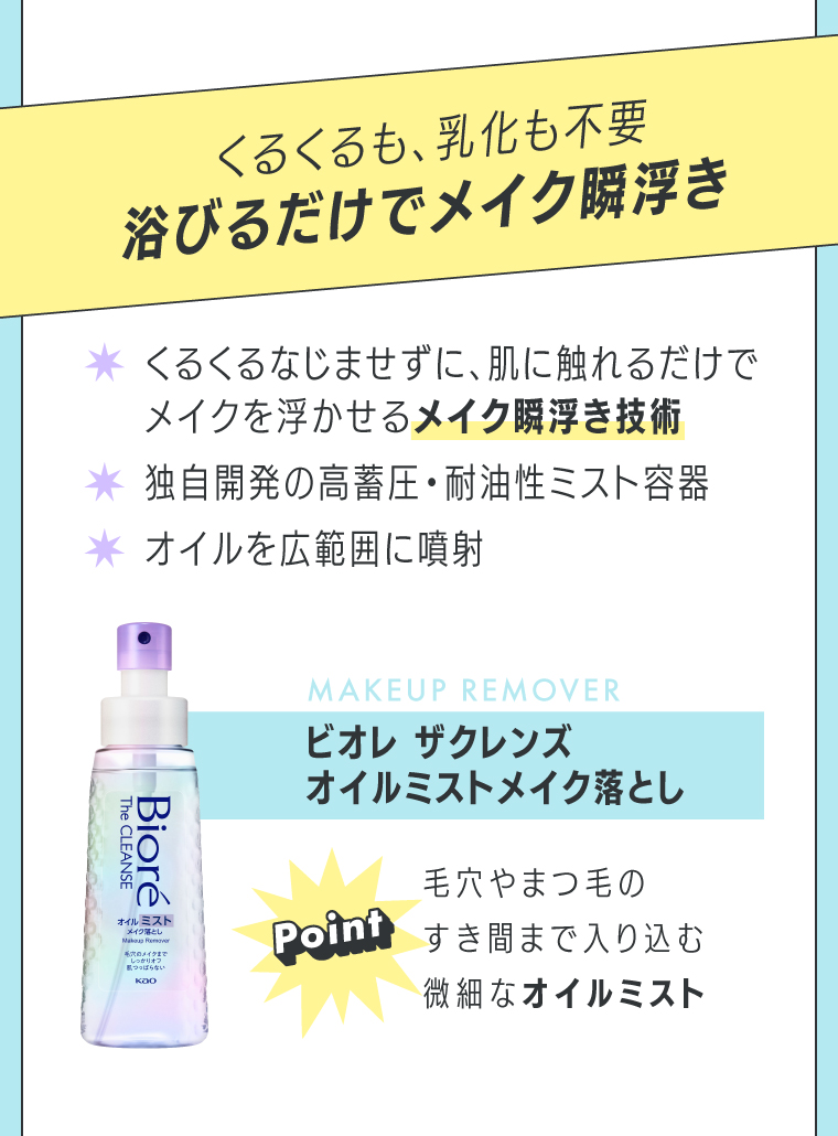 ビオレ商品説明