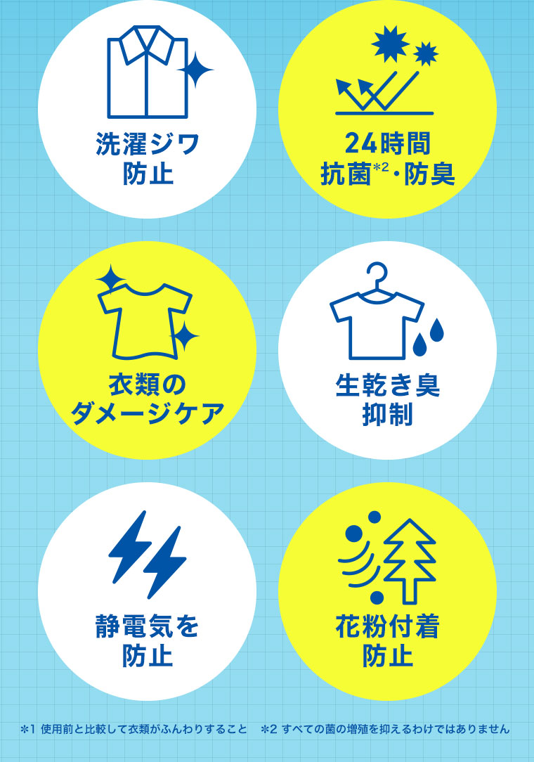 洗濯ジワ防止 24時間防菌・防臭 衣類のダメージケア 生乾き臭抑制 静電気を防止 花粉付着防止