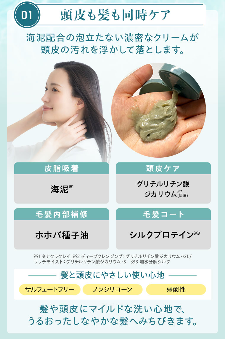 頭皮も髪も同時ケア 海泥配合の泡立たない濃密なクリームが頭皮の汚れを浮かして落とします。