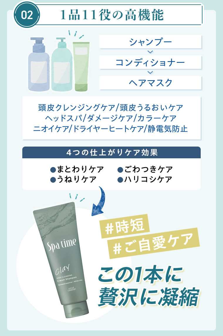 1品11役の高機能 シャンプー コンディショナー ヘアマスク 頭皮クレンジングケア 頭皮うるおいケア ヘッドスパ ダメージケア カラーケア ニオイケア ドライヤーヒートケア 静電気防止 4つの仕上がりケア効果 まとわりケア うねりケア ごわつきケア ハリコシケア