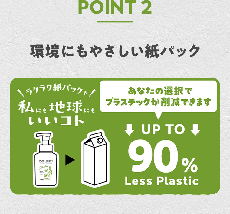 POINT2 環境にもやさしい紙パック