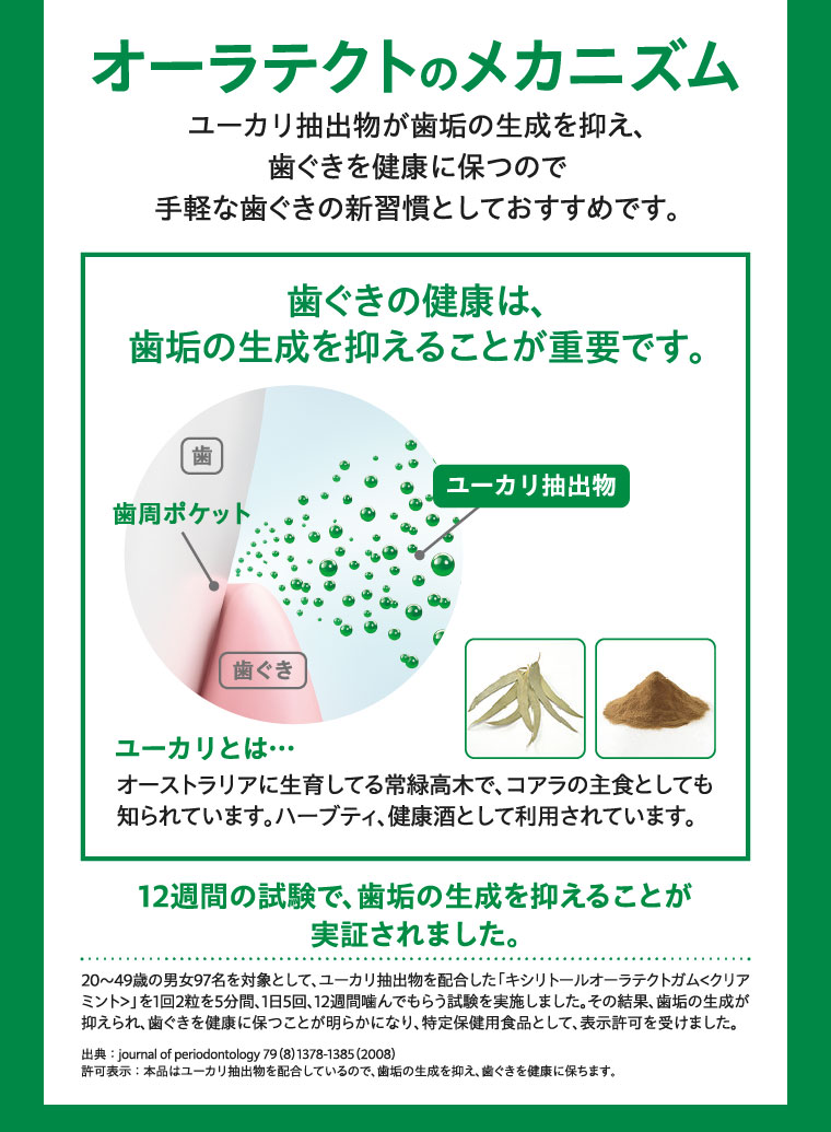 オーラテクトのメカニズム ユーカリ抽出物が歯垢の生成を抑え、歯ぐきを健康に保つので 手軽な歯ぐきの新習慣としておすすめです。歯ぐきの健康は、歯垢の生成を抑えることが重要です。